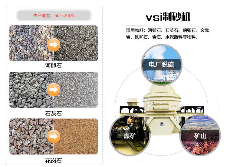 花崗巖石頭能治沙嗎？整套設(shè)備要投資多少錢？