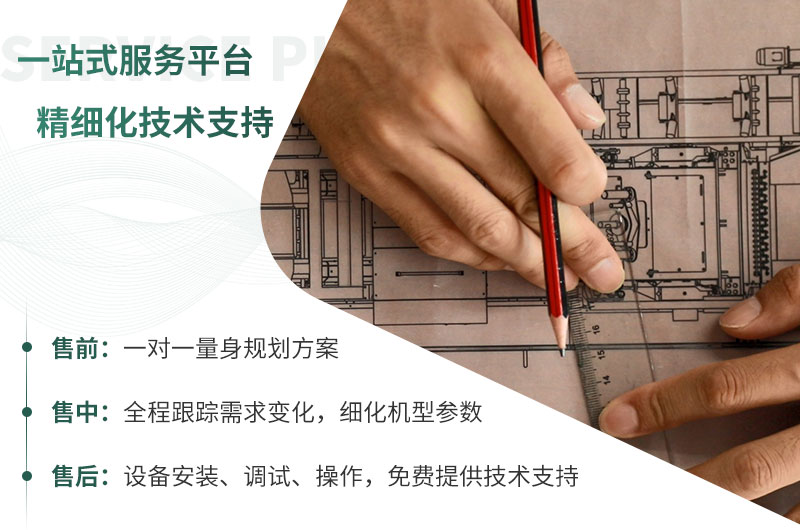每周答疑：日產(chǎn)一萬噸大型碎石機(jī)型號有哪些？