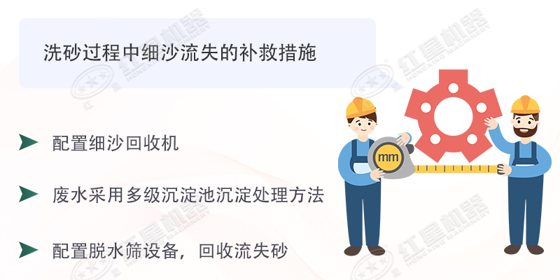 想要洗沙生產(chǎn)細(xì)沙流失少，擁有這臺細(xì)沙回收機(jī)即可輕易做到