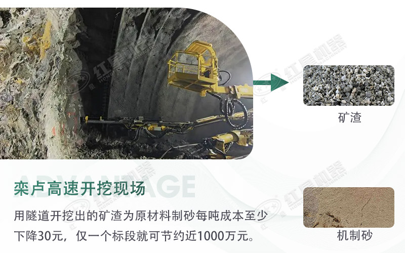 球磨機制砂出來的細(xì)度怎么樣？