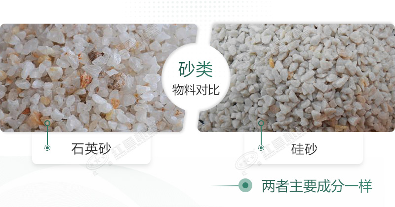 石英砂和硅砂是一回事嗎？石英砂可以做水泥地面嗎？