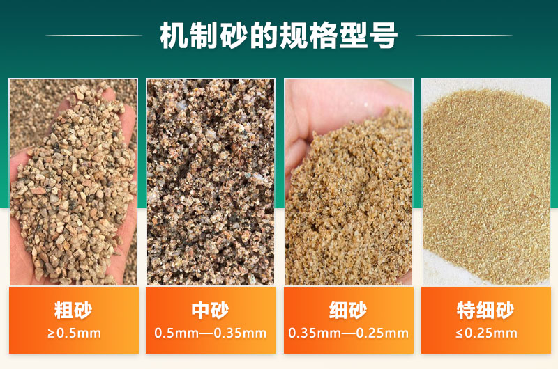 機(jī)制砂的規(guī)格型號(hào)有哪些?制沙設(shè)備生產(chǎn)線如何配置？