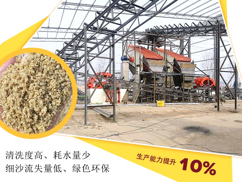 洗沙機設(shè)備節(jié)能環(huán)保，生產(chǎn)能力提升10%