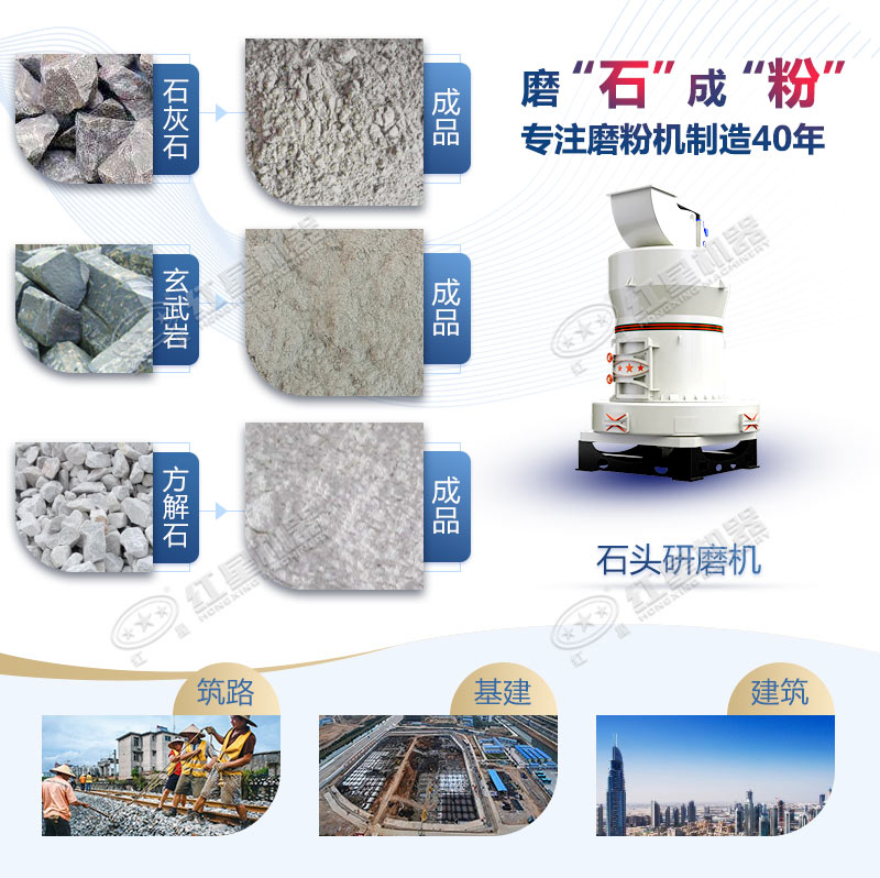 石頭磨粉機(jī)型號(hào)這么多如何選購(gòu)？哪個(gè)廠家賣的好用？