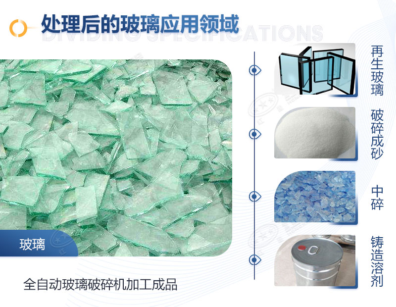 玻璃可以粉碎嗎？需要用什么設備？
