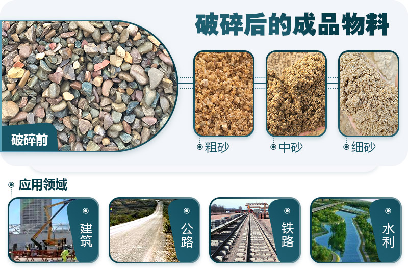 鵝卵石破碎分為幾個(gè)階段？需要哪些破碎機(jī)？