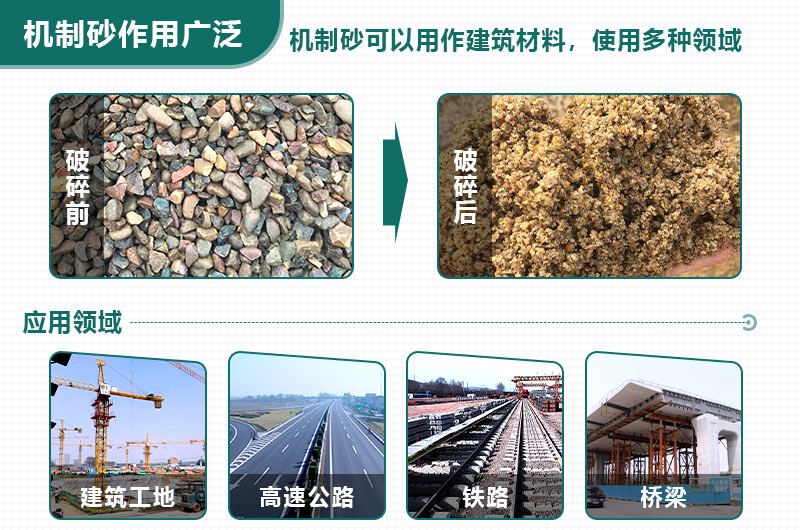 如何應(yīng)對“砂荒”？機制砂將成為今后主要發(fā)展方向