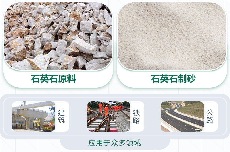 石英石制砂好用，應(yīng)用廣
