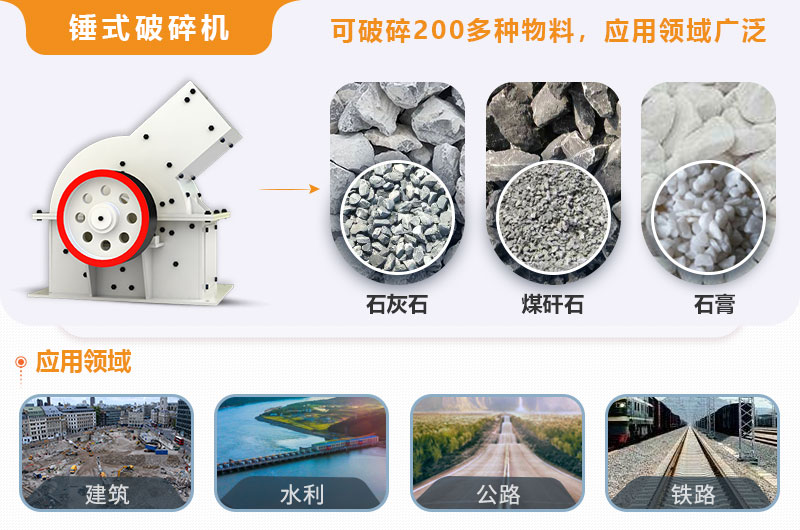 小型錘式破碎機(jī)型號(hào)參數(shù)表，報(bào)價(jià)是多少？