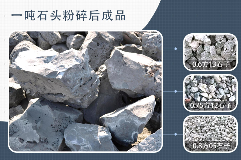 毛石破碎機(jī)型號及價(jià)格，一方毛石打出多少方碎石