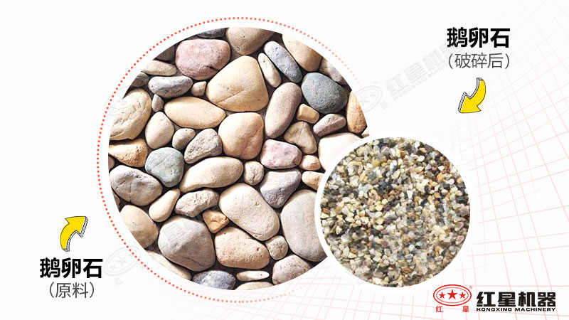打鵝卵石用什么破碎機？全套設備多少錢一套