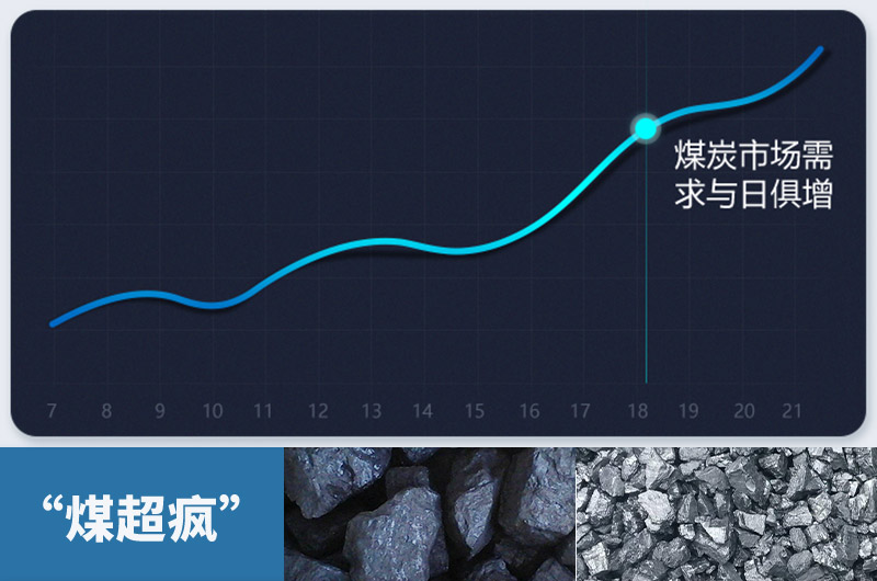 粉碎大塊煤設備有哪幾種？類型及價格