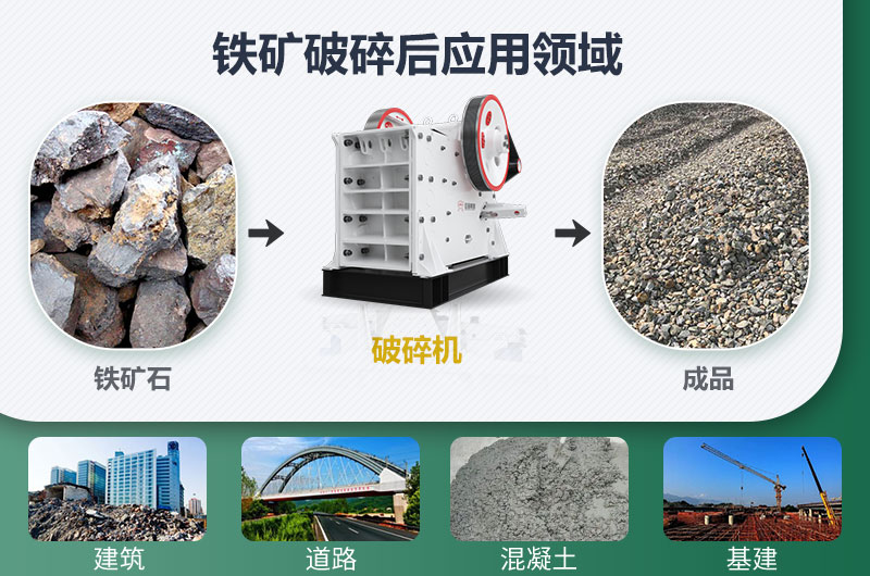 鐵礦破碎機(jī)設(shè)備種類有哪些？價(jià)格及圖片