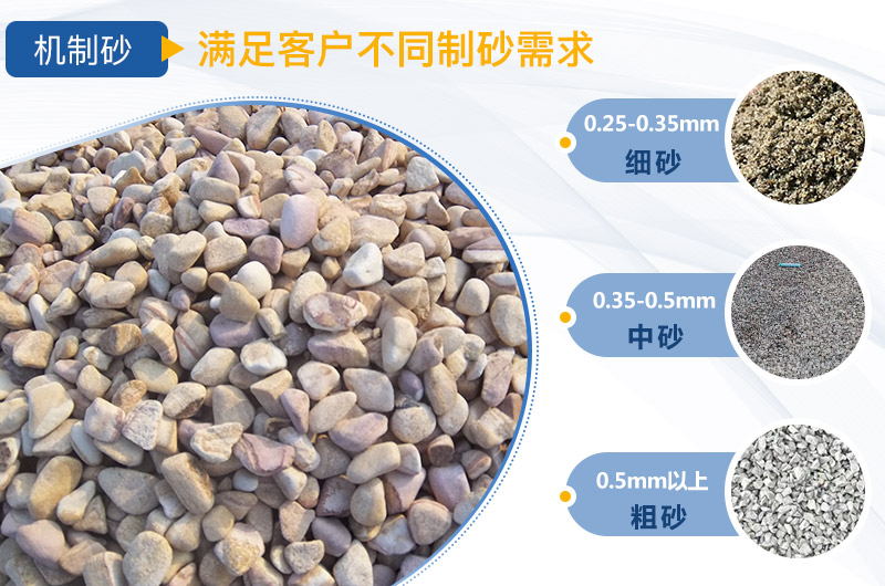 人工制砂機(jī)器有哪幾種，人工砂標(biāo)準(zhǔn)是多少